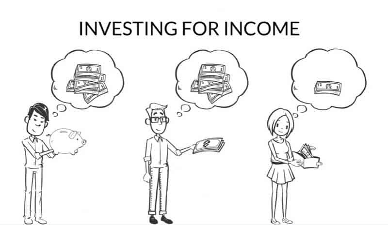 investing-income